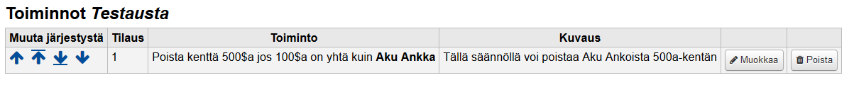 Kuvakaappaus, jossa näkyy valmiina juuri tehty sääntö taulukkona. Ensimmäissä sarakkeessa lukee Muuta järjestystä, toisessa sarakkeessa lukee tilaus, kolmannessa sarakkeessa lukee Toiminto, neljännessä sarakkeessa lukee Kuvaus, viidennessä sarakkeessa on muokkaa-nappula, kuudennessa sarakkeessa on poista-nappula.